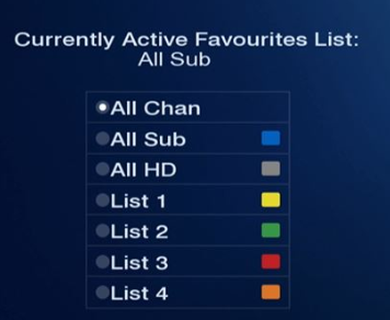 Guide_List